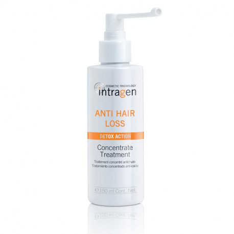 OŠETŘENÍ PROTI PADÁNÍ VLASŮ INTRAGEN